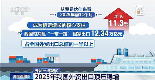 外貿(mào)一線觀察 向新向優(yōu)，格局重塑——2025年我國外貿(mào)進(jìn)出口特點(diǎn)顯著