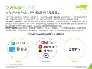 199it 互聯(lián)網(wǎng)數(shù)據(jù)資訊中心——連接數(shù)據(jù)與洞察的專(zhuān)業(yè)橋梁